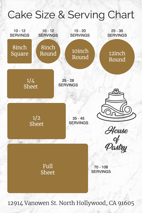 Cake Cutting Instructions Template: 1x1